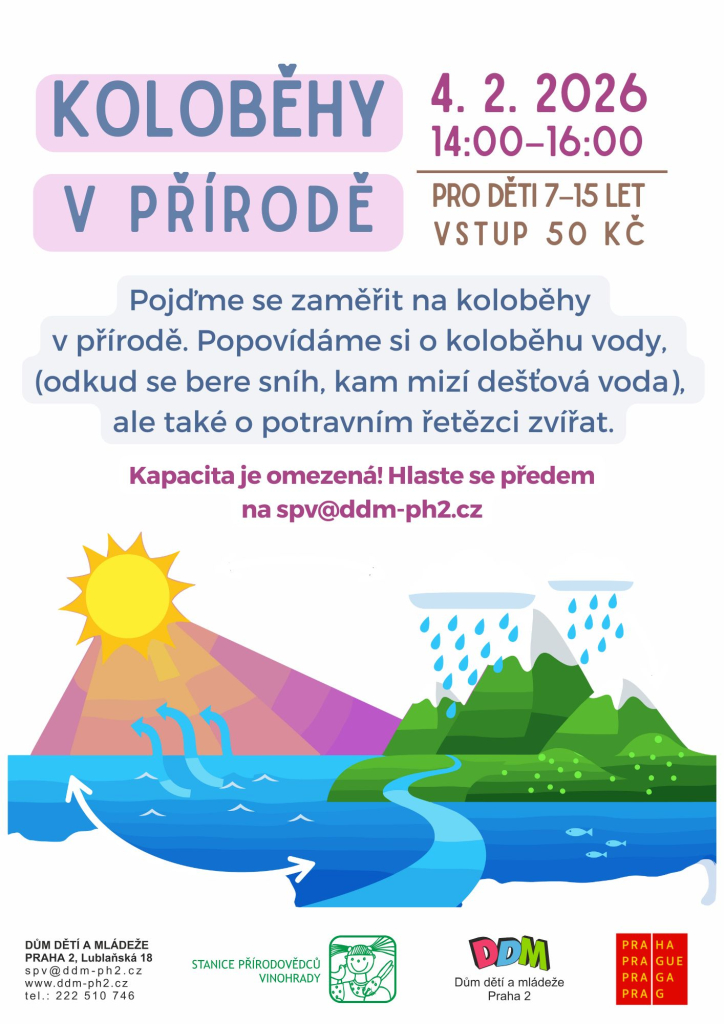 Koloběhy přírody_2026.jpg